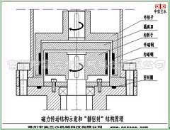 �Ќ��������Ӕ���C�o�ܷ�ʾ��D