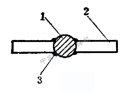 ƽ��ʽ������1