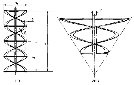 �ݎ�ʽ�������Y(ji��)��(g��u)