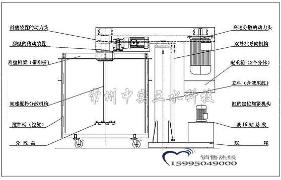 ͬ�S�α�ʽ���ٷ�ɢ�C(j��)