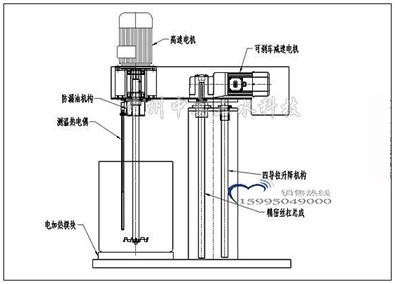 �t�Ý������Č�����������ʽ���P䓸��ٔ���C�Y��ʾ��D